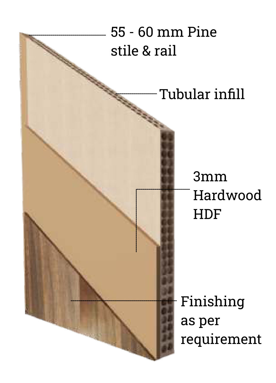 Fire Resistant Door 1